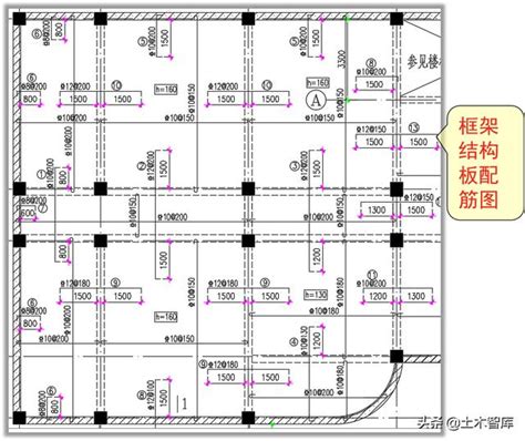 配筋圖怎麼看|零基础也能看懂钢筋配筋图，10张图高效率领你入门